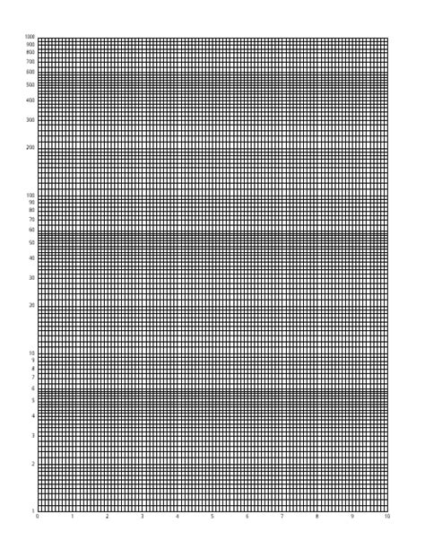 Afbeeldingsresultaten voor Semi-Log Graph Paper PDF