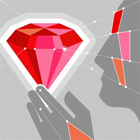 Image result for Ruby On Rails Development