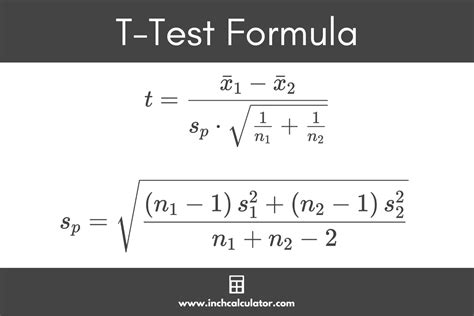 Image result for 2 Sample T-Test
