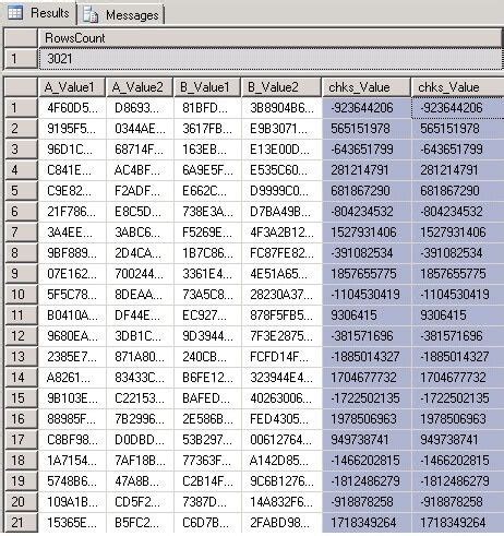Image result for Link Character SQL