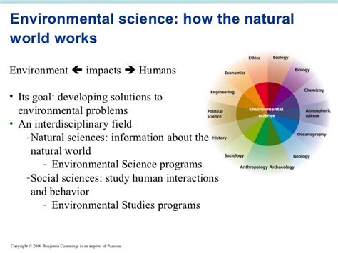 Image result for Basic Principles of Environmental Science