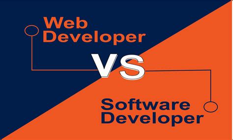 Image result for Is Web Development Same as Software Development