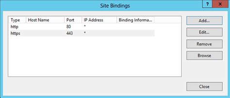 Toradh íomhá ar IP Config Domain