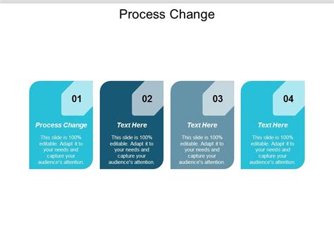 Image result for Process Change Picture for PowerPoint