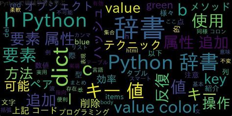 Image result for 単語 分類 Python