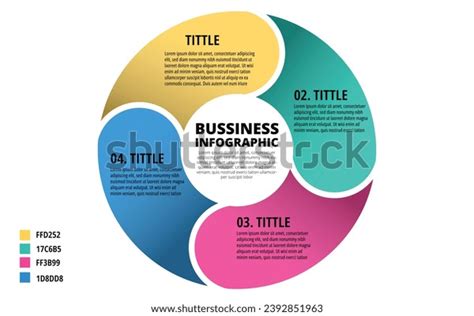 Toradh íomhá ar Cycle Process Flow Chart