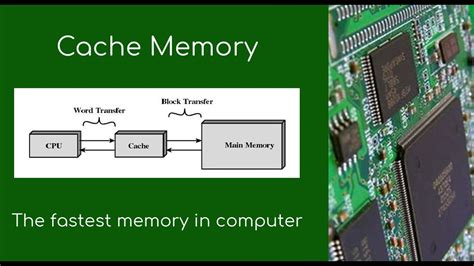 Cache Memory Explained ಗಾಗಿ ಇಮೇಜ್ ಫಲಿತಾಂಶ