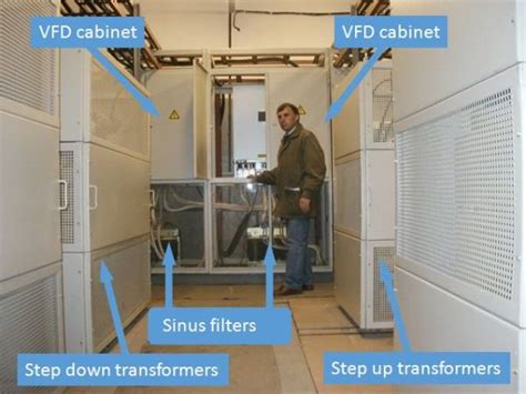 VFD Systems に対する画像結果