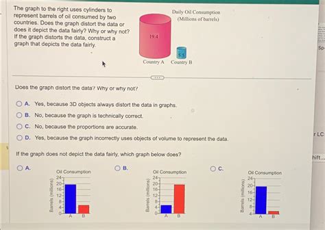 Image result for Types of Cylinders Multivariable Graph