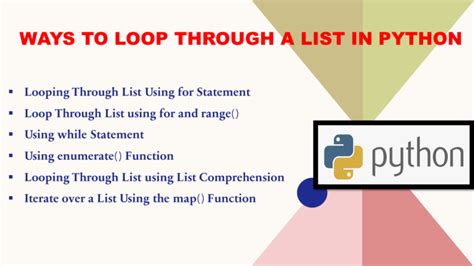 For Loop Python List に対する画像結果