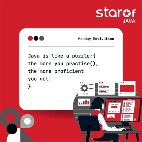 Java Code Images and Motivation に対する画像結果