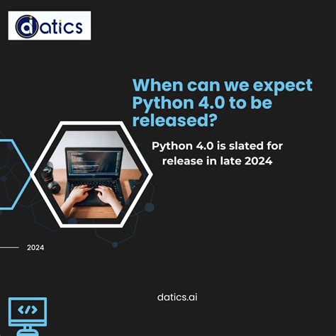 Image result for Python Release Schedule