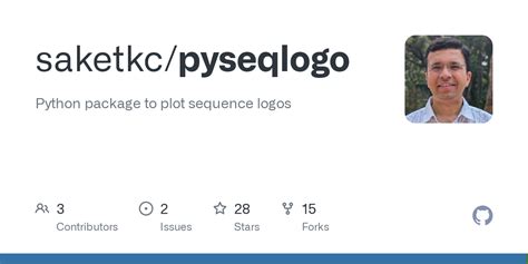 Image result for Python Plot Sequence Logos