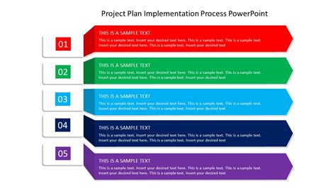 Image result for Implementation Plan Slide Template