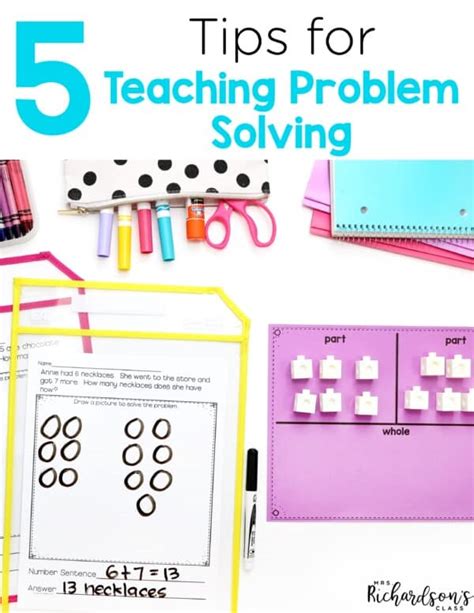 Image result for Problem Solving Math Instruction