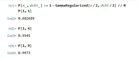 Mathematica Code Table に対する画像結果