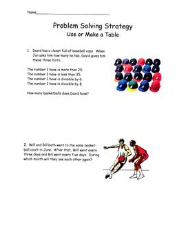 Image result for A Problem Solving Table