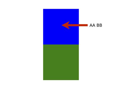 Image result for Matplotlib Arrow with Text