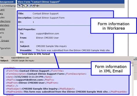 XML Table Tags എന്നതിനുള്ള ഇമേജ് ഫലം
