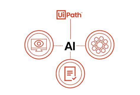 Afbeeldingsresultaten voor Uipath Document Understanding