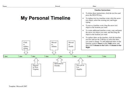 Image result for Example of Yourself Timeline