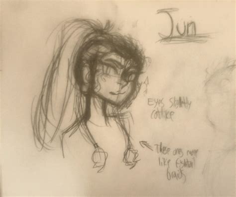 Image result for K-Lite Juno Sketch