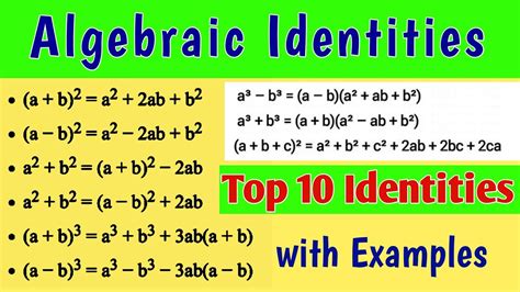 Toradh íomhá ar Algebraic Formulas for Base