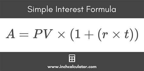 Image result for Simple Interent Formula