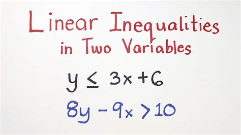 Linear Inequality in Two Variables Tagalog に対する画像結果