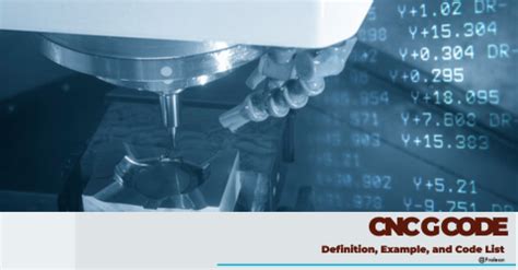 G-Code Process Gift に対する画像結果