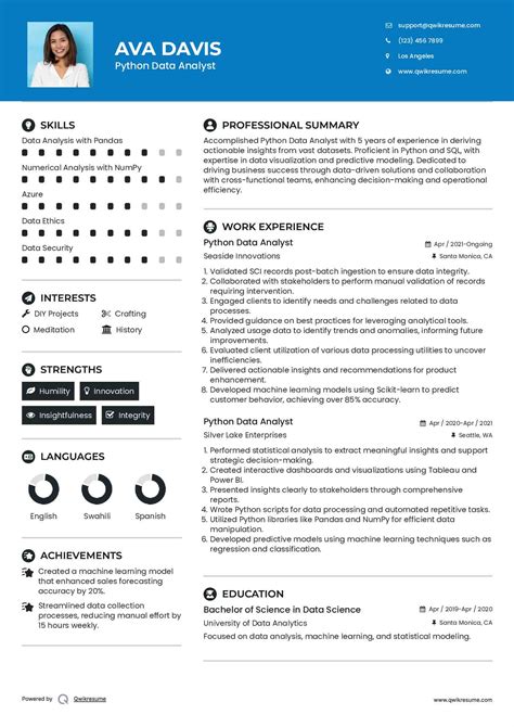 Toradh íomhá ar Python Data Analyst Resume