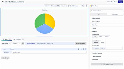 Image result for Pie-Chart Stdev