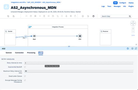 Image result for Asynchronous Programming in JavaScript MDN