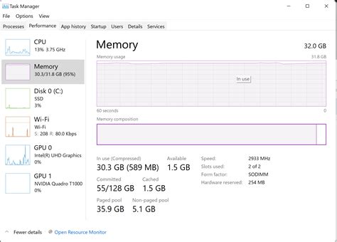 Afbeeldingsresultaten voor Windows 10 Ram Usage