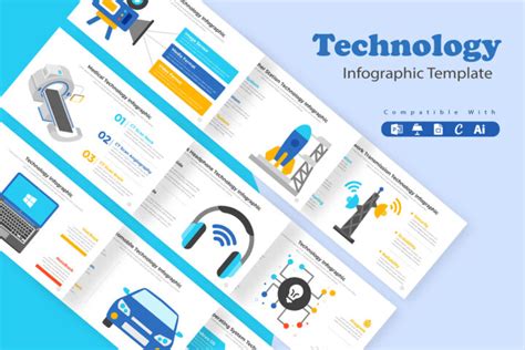 Image result for Computer Technology Infographic