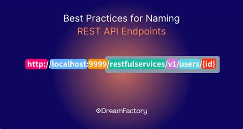 Image result for Rest Sample API Endpoint