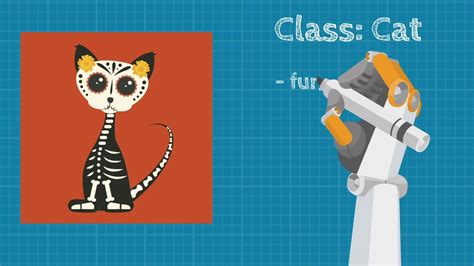 Image result for YouTube Object-Oriented Programming