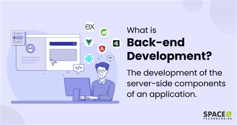 Image result for Back End Web Development Tutorial