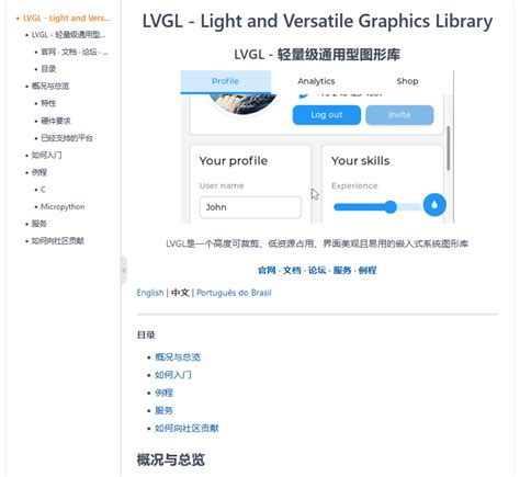 Lvgl Meme に対する画像結果