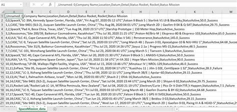 Image result for Python Create Dict From CSV