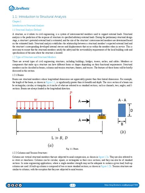 Image result for Problem Statement for Structural Analysis