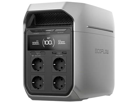 Image result for EcoFlow Reviews