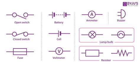 Basic Electrical Circuit Symbols - Infoupdate.org