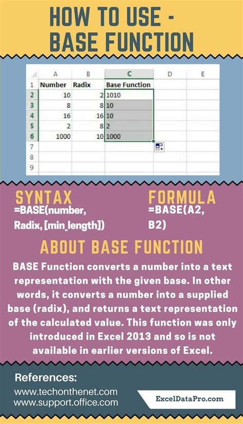 Image result for Base Calculation in Excel