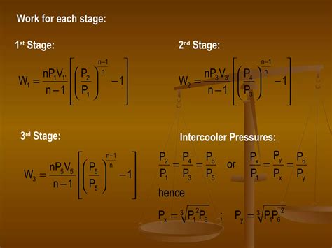Image result for Multi-Stage Compression Spring