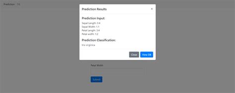 Toradh íomhá ar Iris Prediciton Model Python
