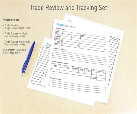 Image result for Trading Backesting Sheet