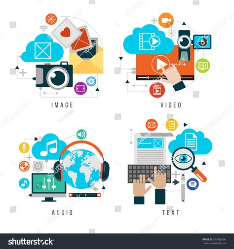 Coding for Image Audio Video に対する画像結果
