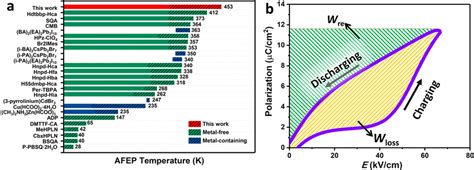 AFE Menu with Donuts に対する画像結果