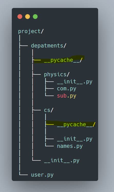 Image result for Padding in Python